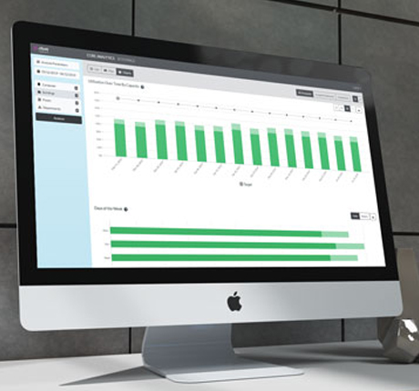 Computer showing charts and graphs