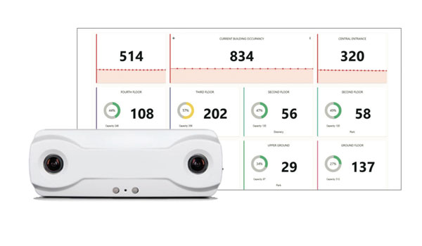 Analytics and sensors for people counting in the workplace.