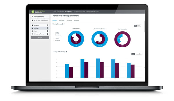 A laptop screen showing the Room Booking Analytics reports.