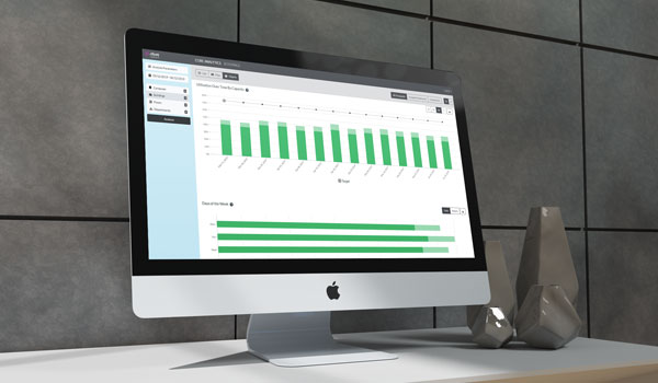 Mac desktop computer showing a dashboard from FMS:Analytics.