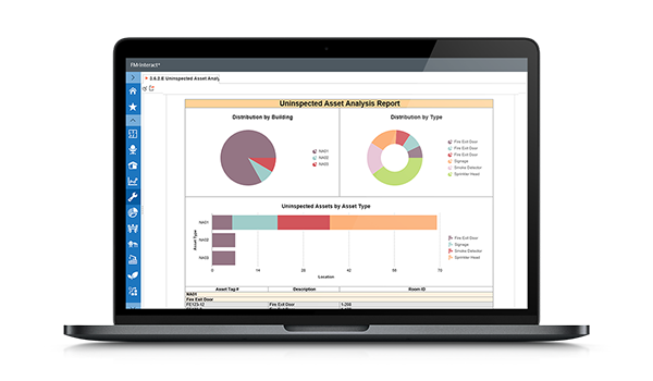 Dashboard on laptop